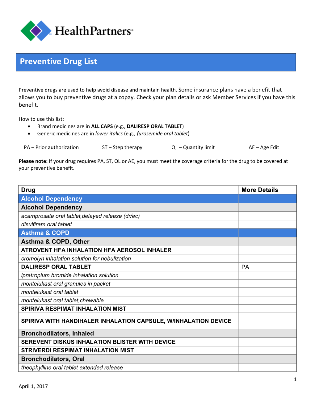 Health Partners Preventive Drug List