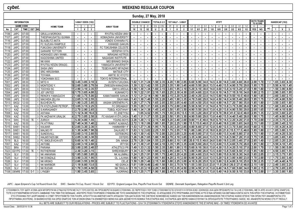 Cybet. WEEKEND REGULAR COUPON