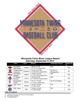 Minnesota Twins Minor League Report Saturday, September 9, 2017