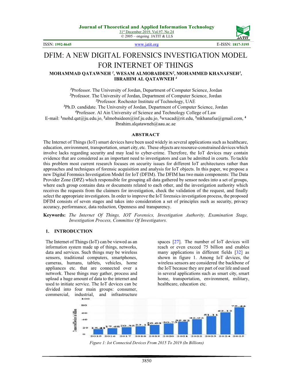 Dfim: a New Digital Forensics Investigation Model for Internet of Things Mohammad Qatawneh 1, Wesam Almobaideen2, Mohammed Khanafseh3, Ibrahim Al Qatawneh 4