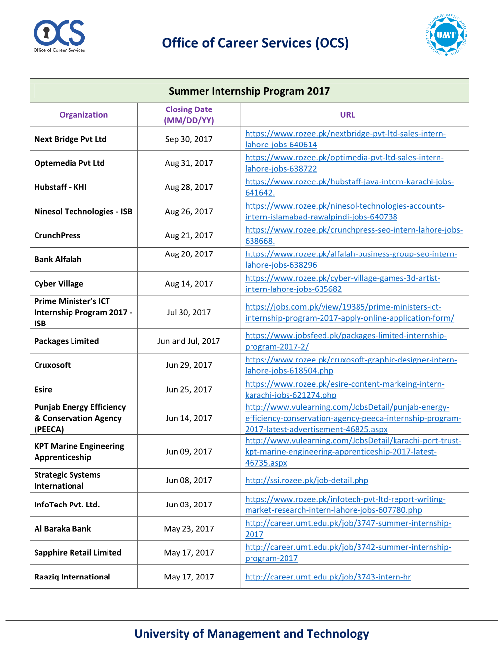 Summer Internship Program 2017