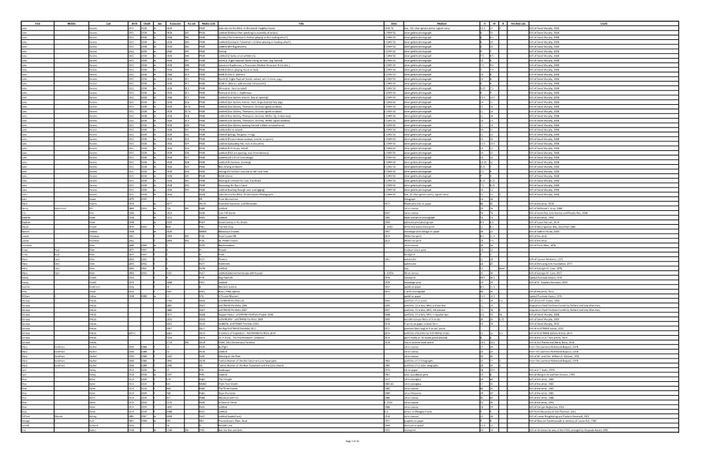 Complete PAAM Collection Click Here for a PDF of Our Entire Permanent