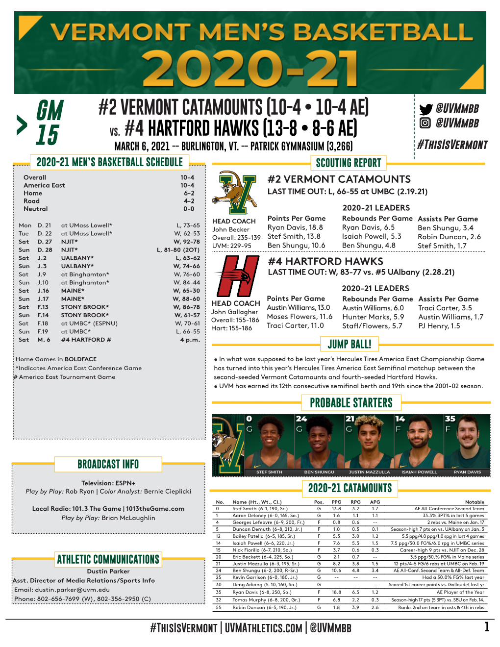 2 Vermont Catamounts (10-4 • 10-4 Ae) Vs. #4 Hartford Hawks