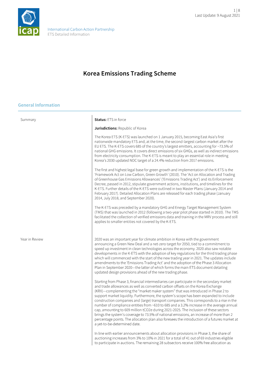 Korea Emissions Trading Scheme