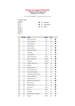 Giants of Legend Checklist Wizards of the Coast, Inc