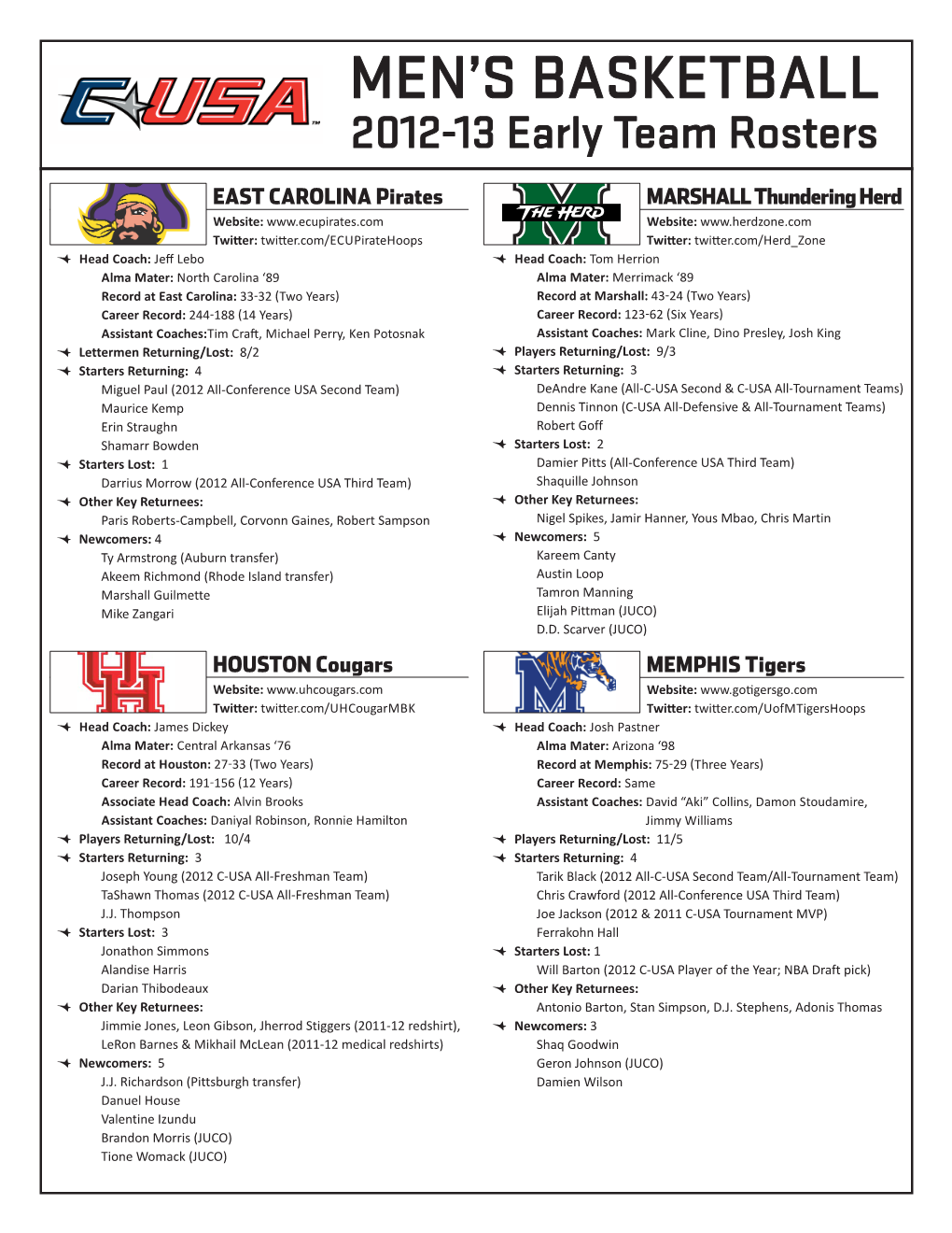 2012 Early Rosters Layout 1