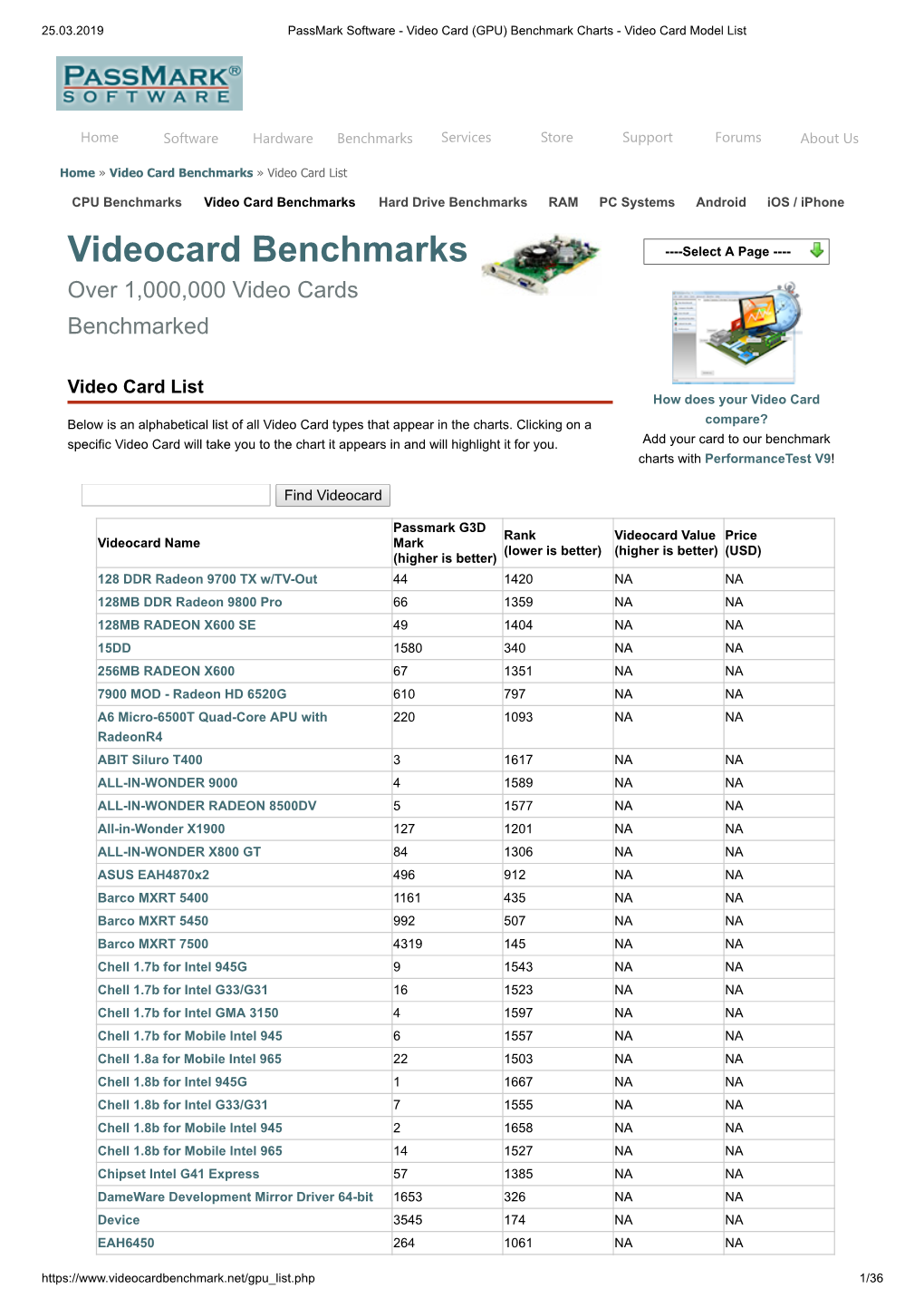 Videocard Benchmarks ----Select a Page ---- Over 1,000,000 Video Cards Benchmarked