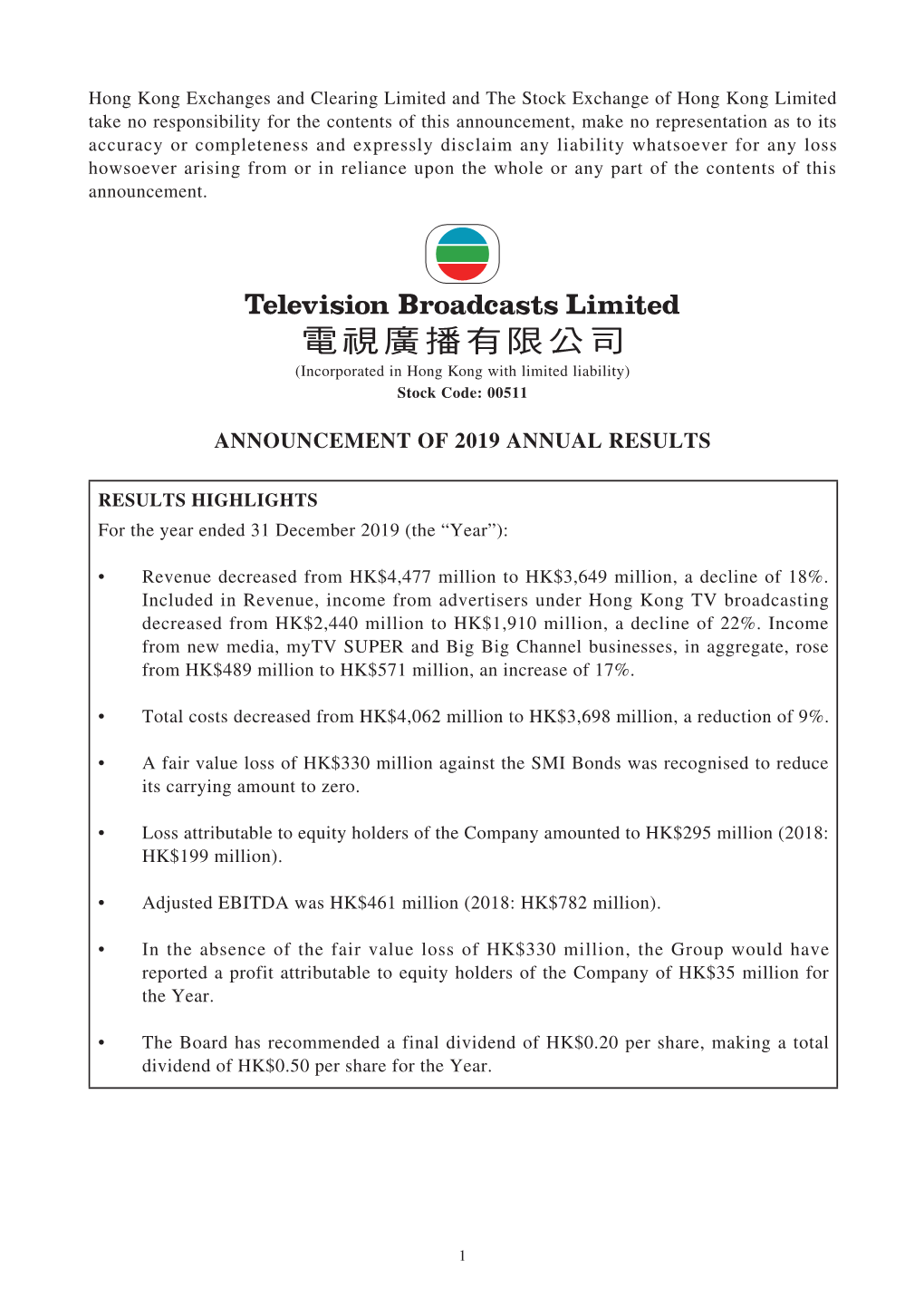 Announcement of 2019 Annual Results