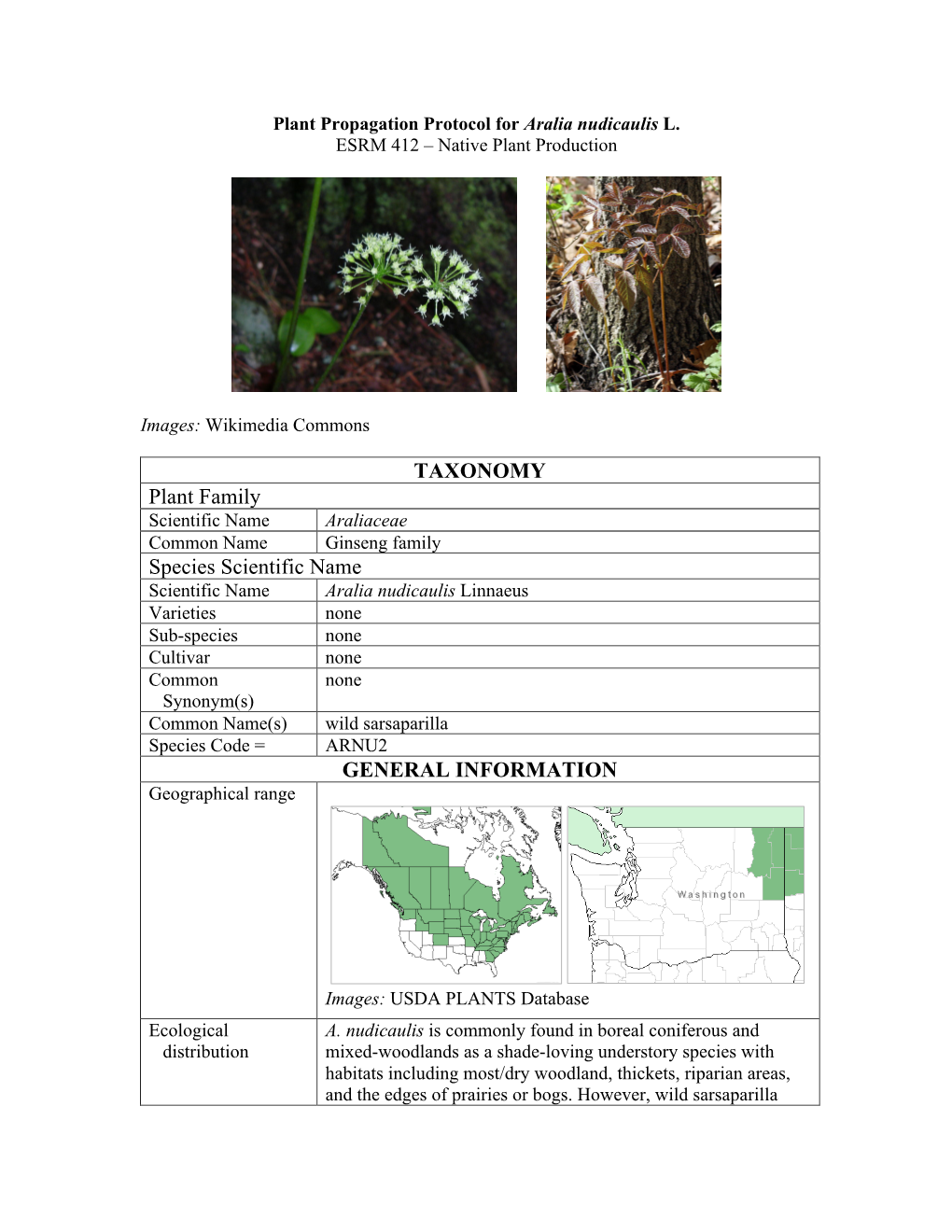 TAXONOMY Plant Family Species Scientific Name GENERAL