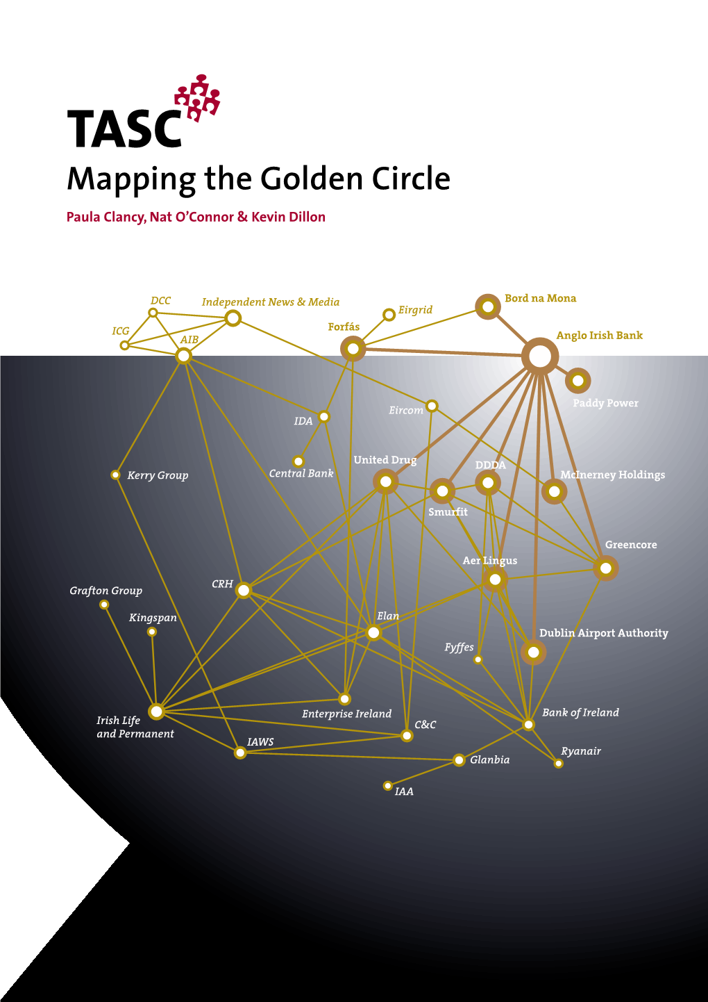 Mapping the Golden Circle Paula Clancy, Nat O’Connor & Kevin Dillon