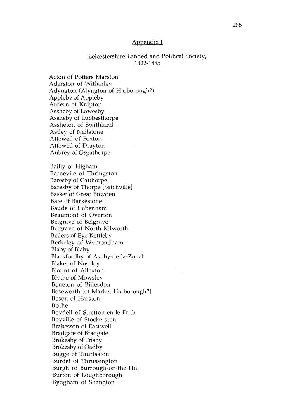 Appendix I Leicestershire Landed and Political Society, 1422-1485 Acton