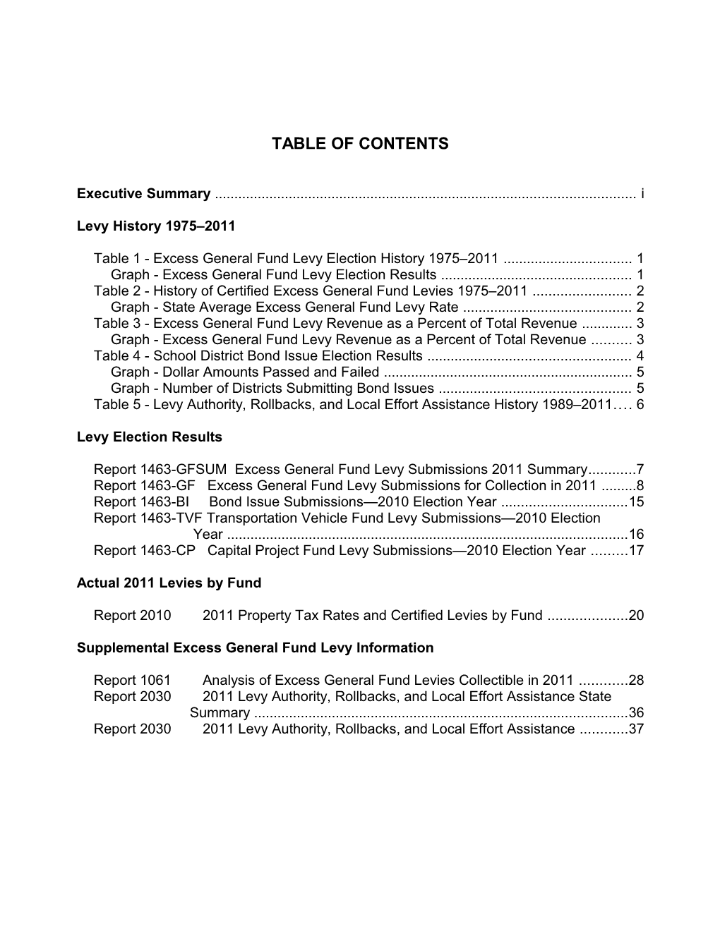 Table of Contents s82