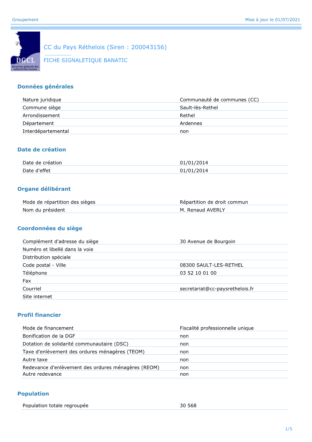 Communaute De Communes Du Pays Rethelois