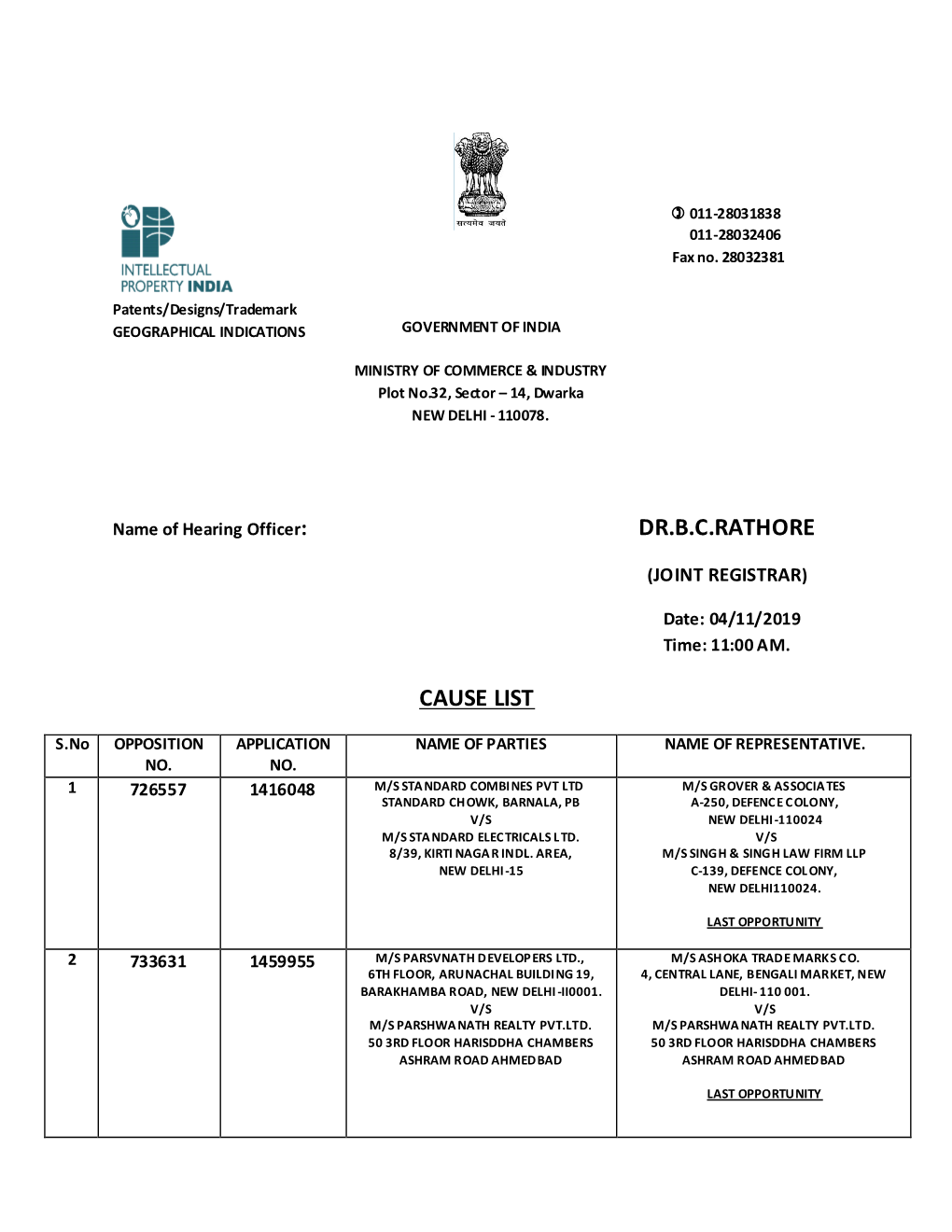 Dr.B.C.Rathore Cause List