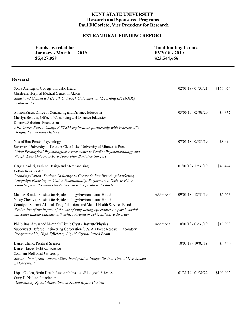 Quarter 3: January 2019