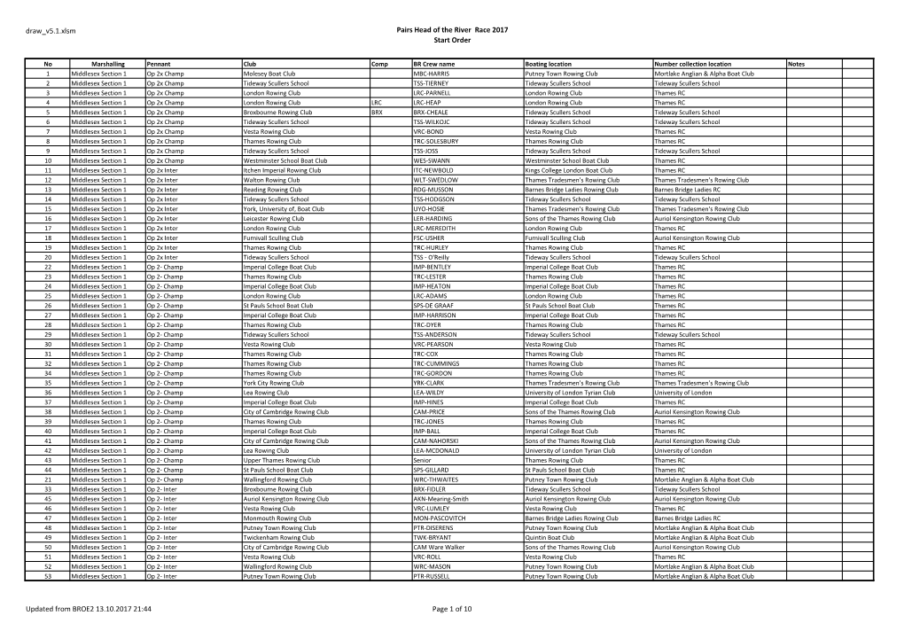 Draw V5.1.Xlsm Pairs Head of the River Race 2017 Start Order