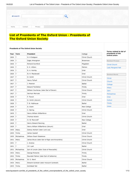 Presidents of the Oxford Union Society | Presidents Oxford Union Society