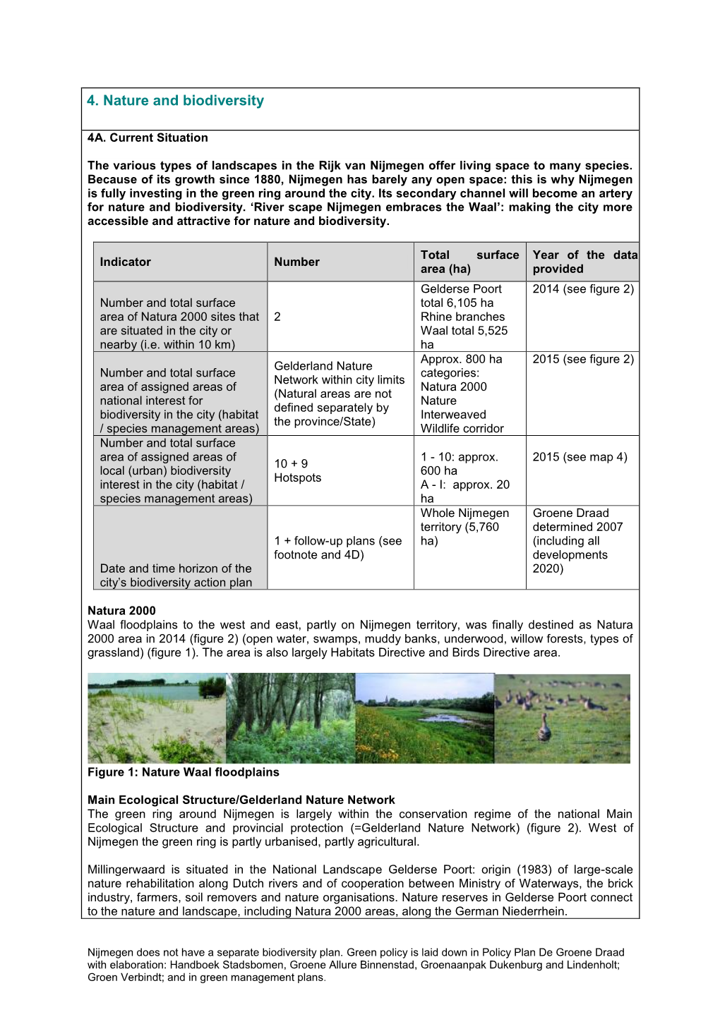 4. Nature and Biodiversity