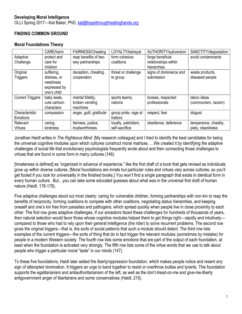 Developing Moral Intelligence OLLI Spring 2017—Kat Baker, Phd, Kat@Hopethroughhealinghands.Org