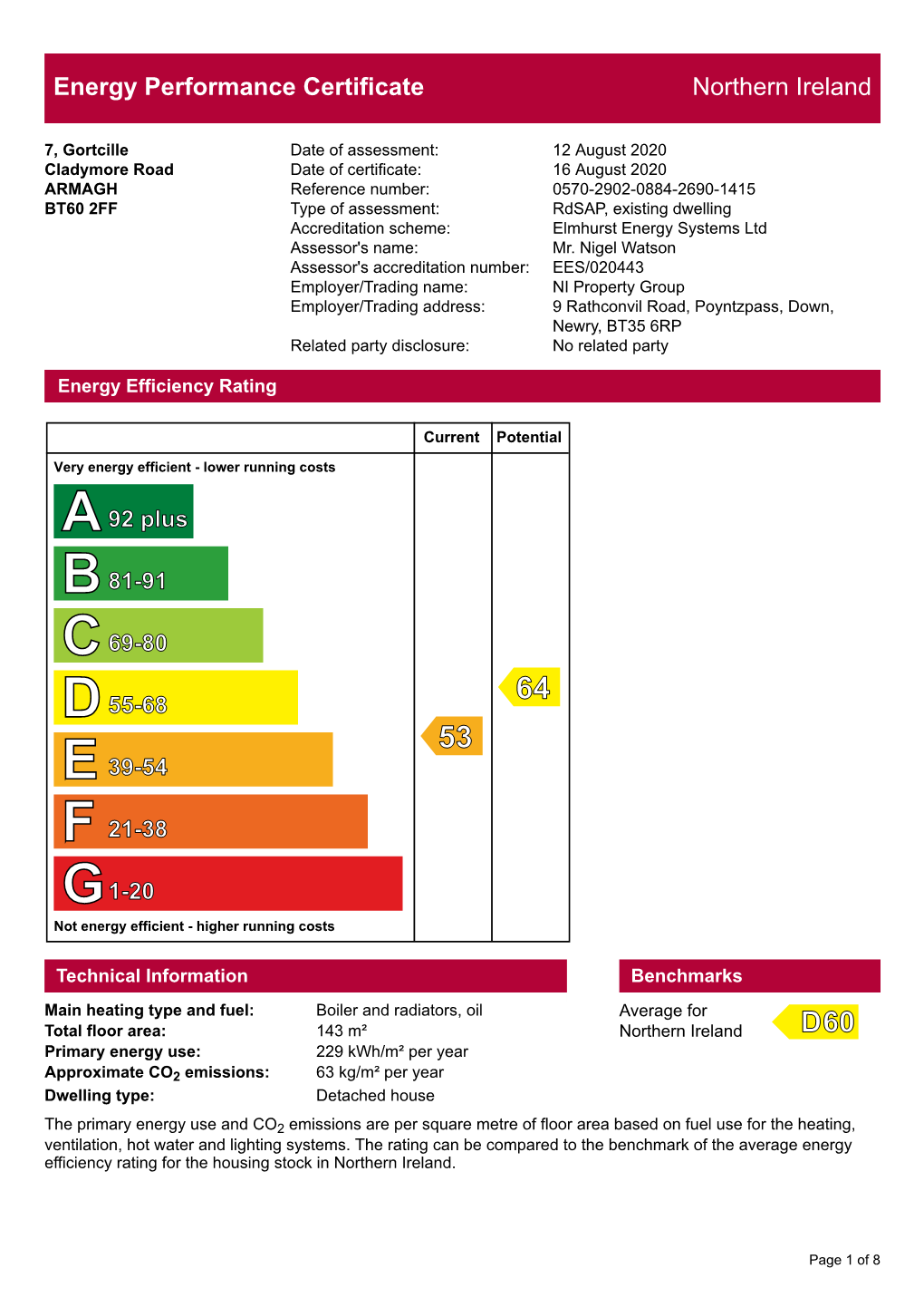 Energy Performance Certificate Northern Ireland