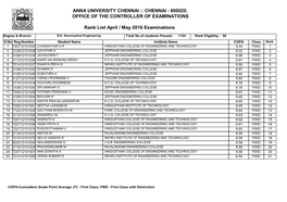 Rank List April / May 2016 Examinations