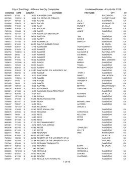 Office of the City Comptroller Unclaimed Monies