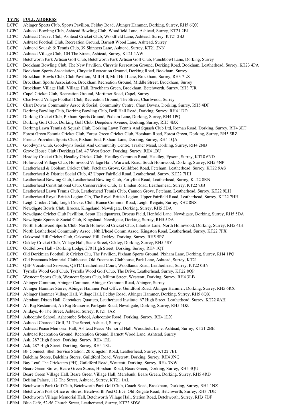 TYPE FULL ADDRESS LCPC Abinger Sports Club, Sports Pavilion