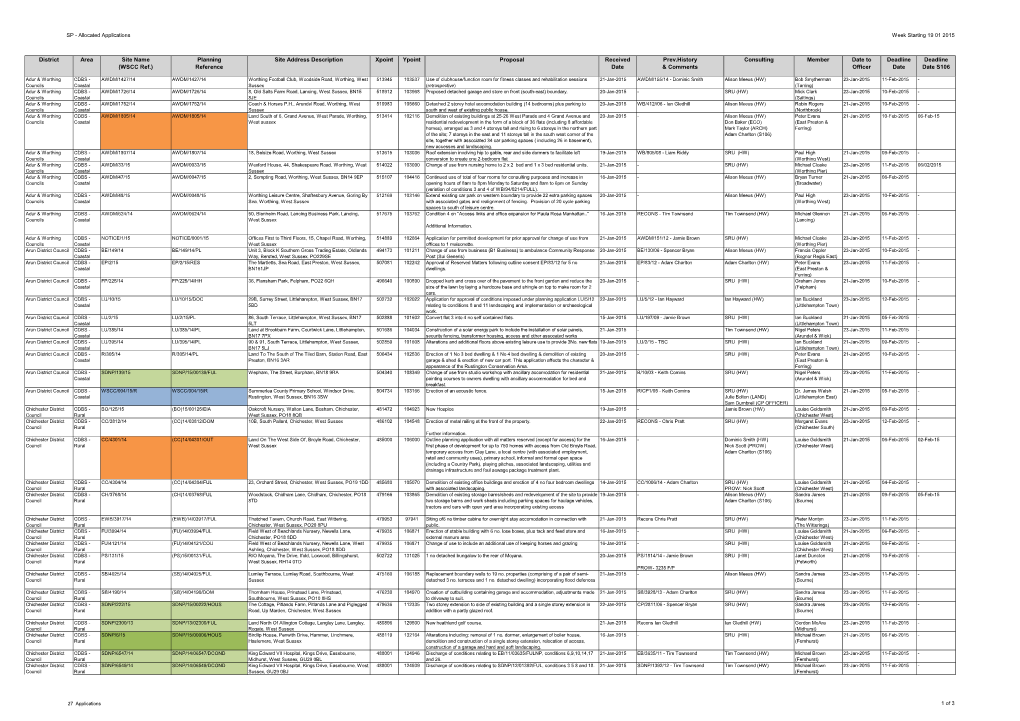 Strategic Planning Business Unit Planning Applications