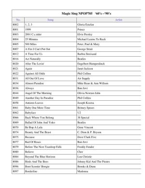 Karaoke Song List 2