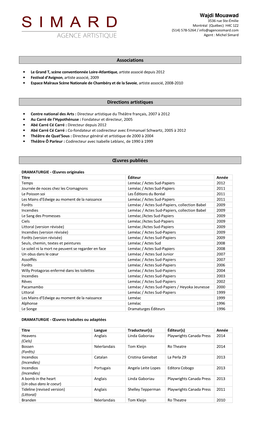Wajdi Mouawad Associations Directions Artistiques Œuvres