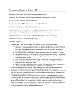 Archaea and Bacteria Chapter 27