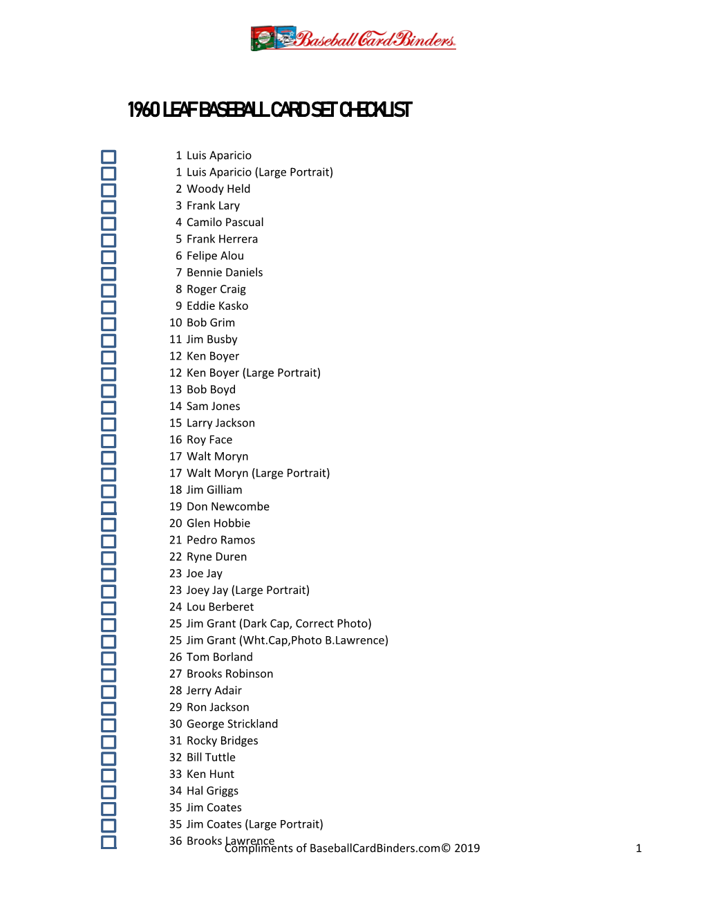 1960 Leaf Baseball Card Set Checklist