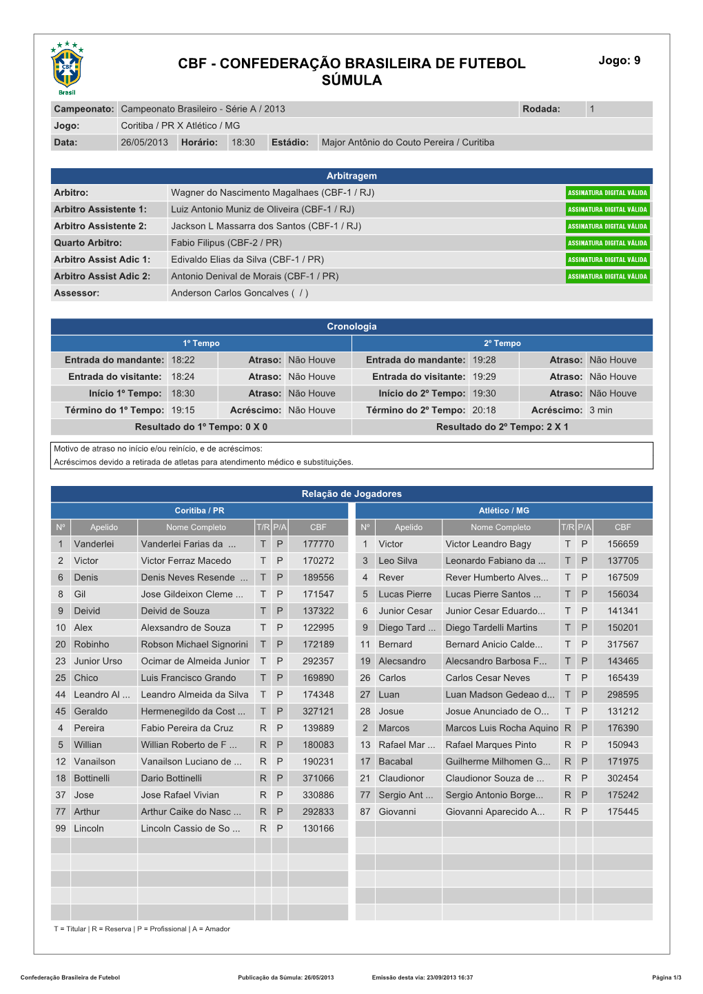 CBF - CONFEDERAÇÃO BRASILEIRA DE FUTEBOL Jogo: 9 SÚMULA