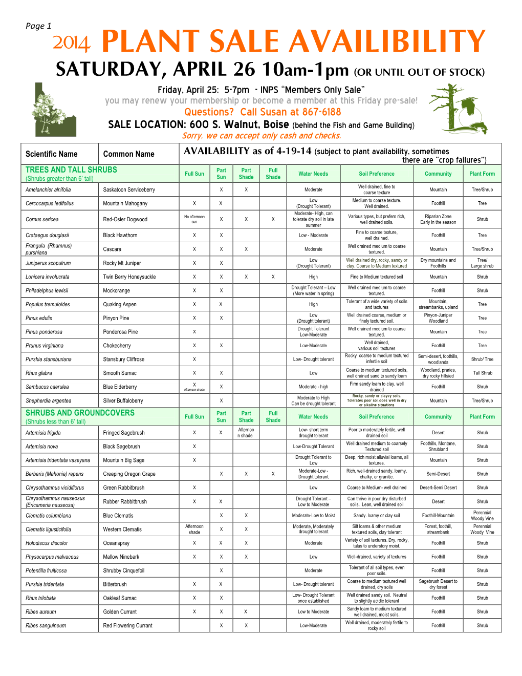 Plant Sale Availibility