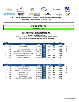 Final Results Revised 15Jul2012