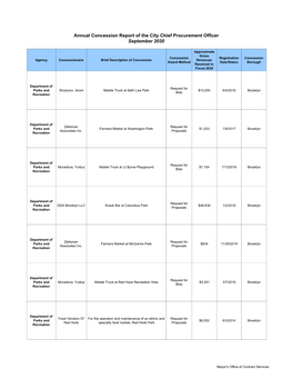 Copy of Annual Concession Report of the City Chief Procurement Officer