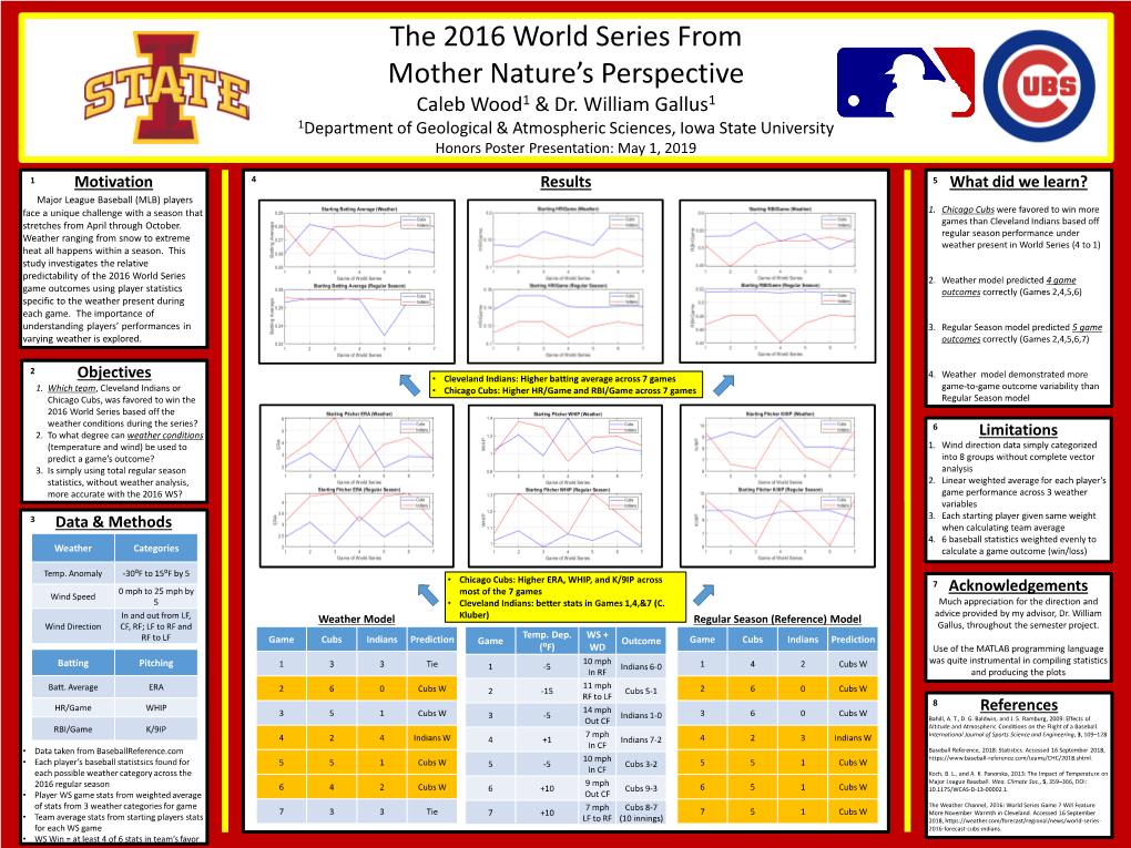 The 2016 World Series from Mother Nature's Perspective