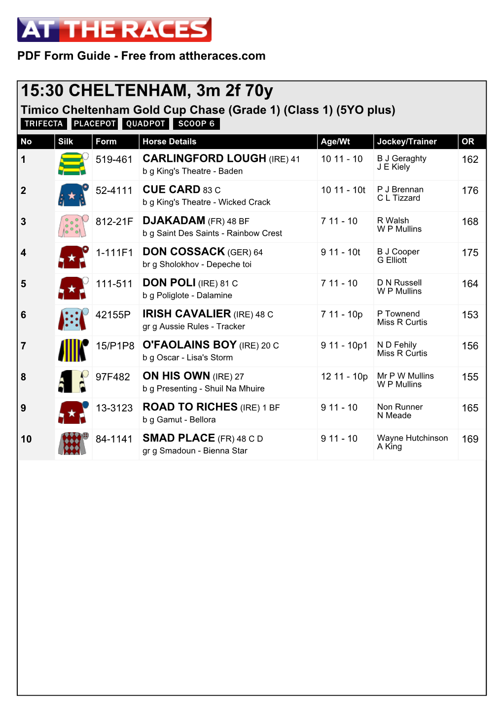 At the Races PDF FORM GUIDE