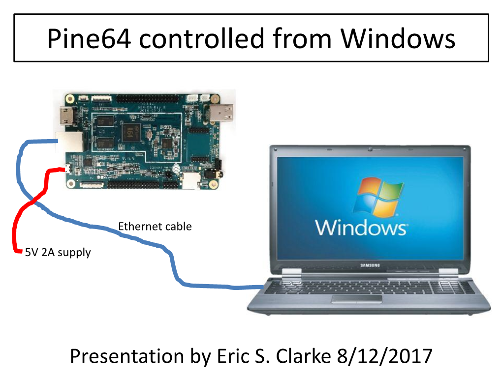 Pine64 Controlled from Windows