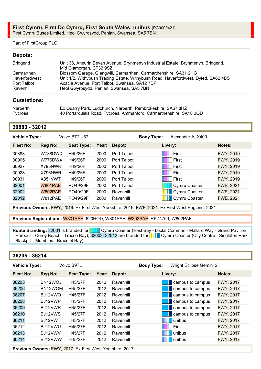 First Cymru, First De Cymru, First South Wales, Unibus (PG0000421) First Cymru Buses Limited, Heol Gwyrosydd, Penlan, Swansea, SA5 7BN