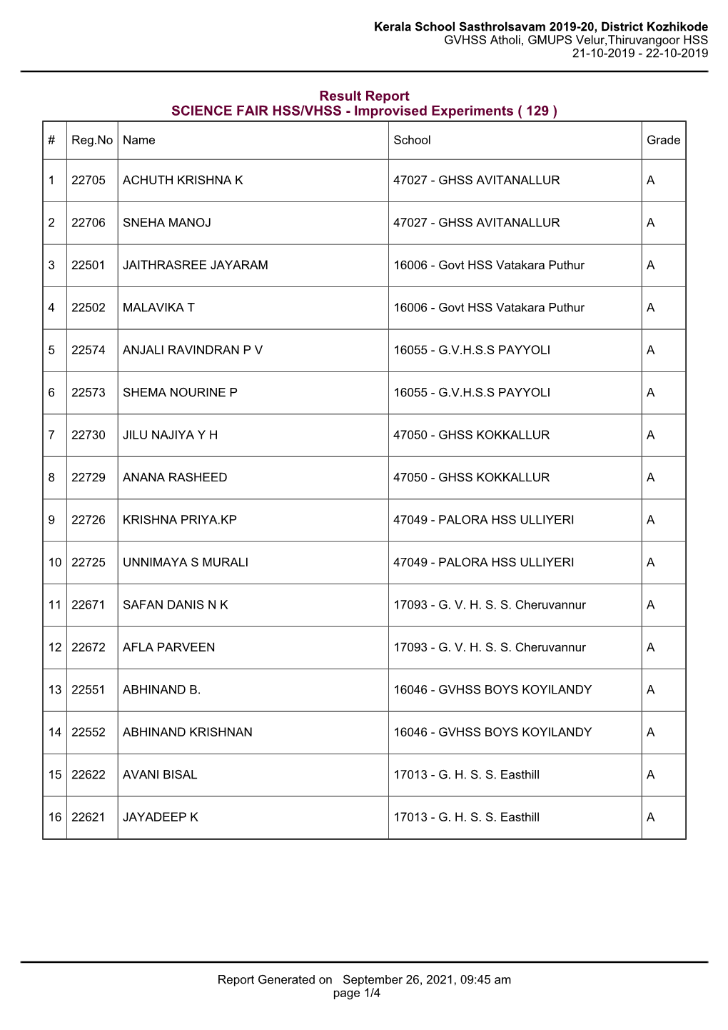 Result Report SCIENCE FAIR HSS/VHSS - Improvised Experiments ( 129 )