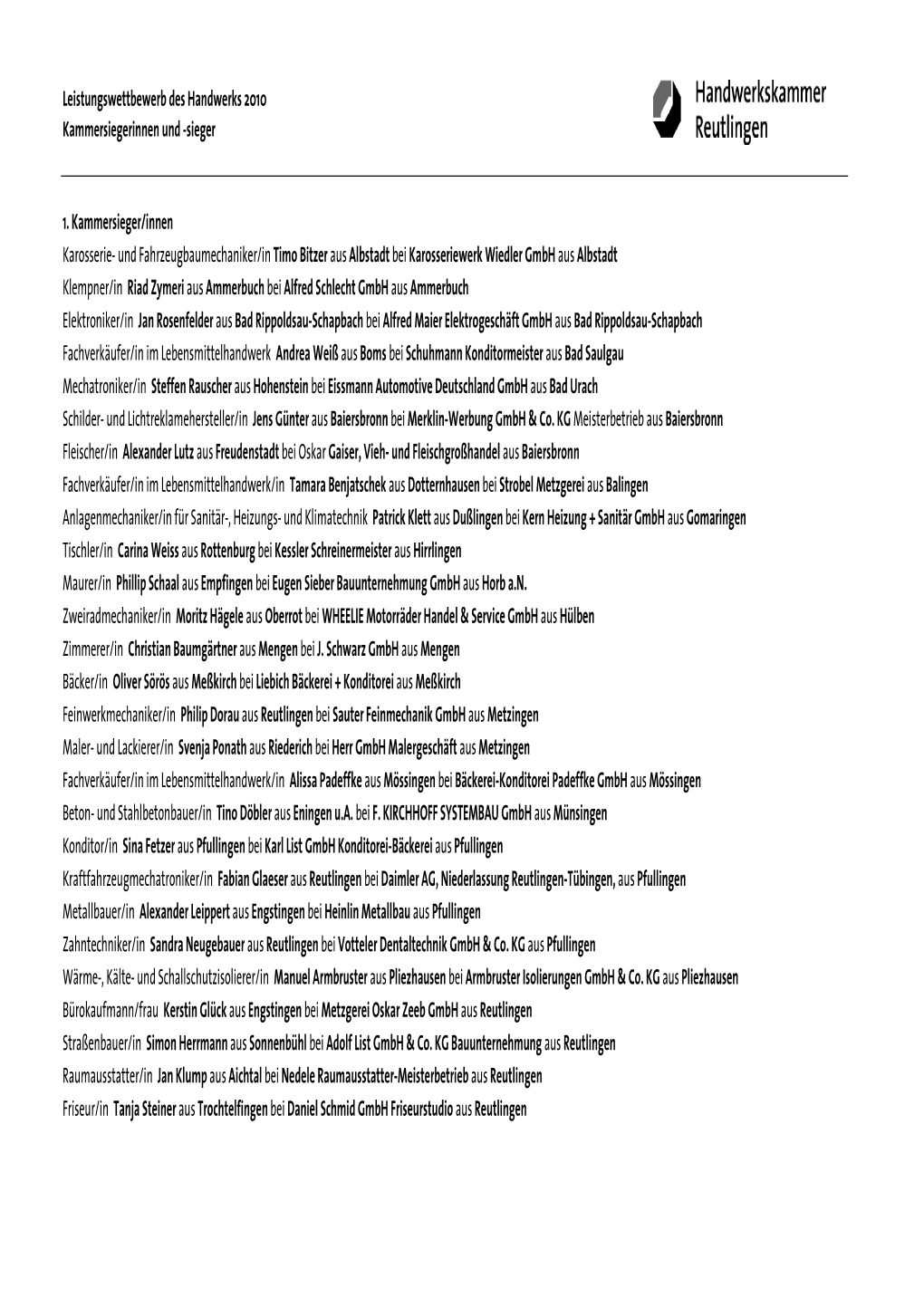 Leistungswettbewerb Des Handwerks 2010 Kammersiegerinnen Und -Sieger