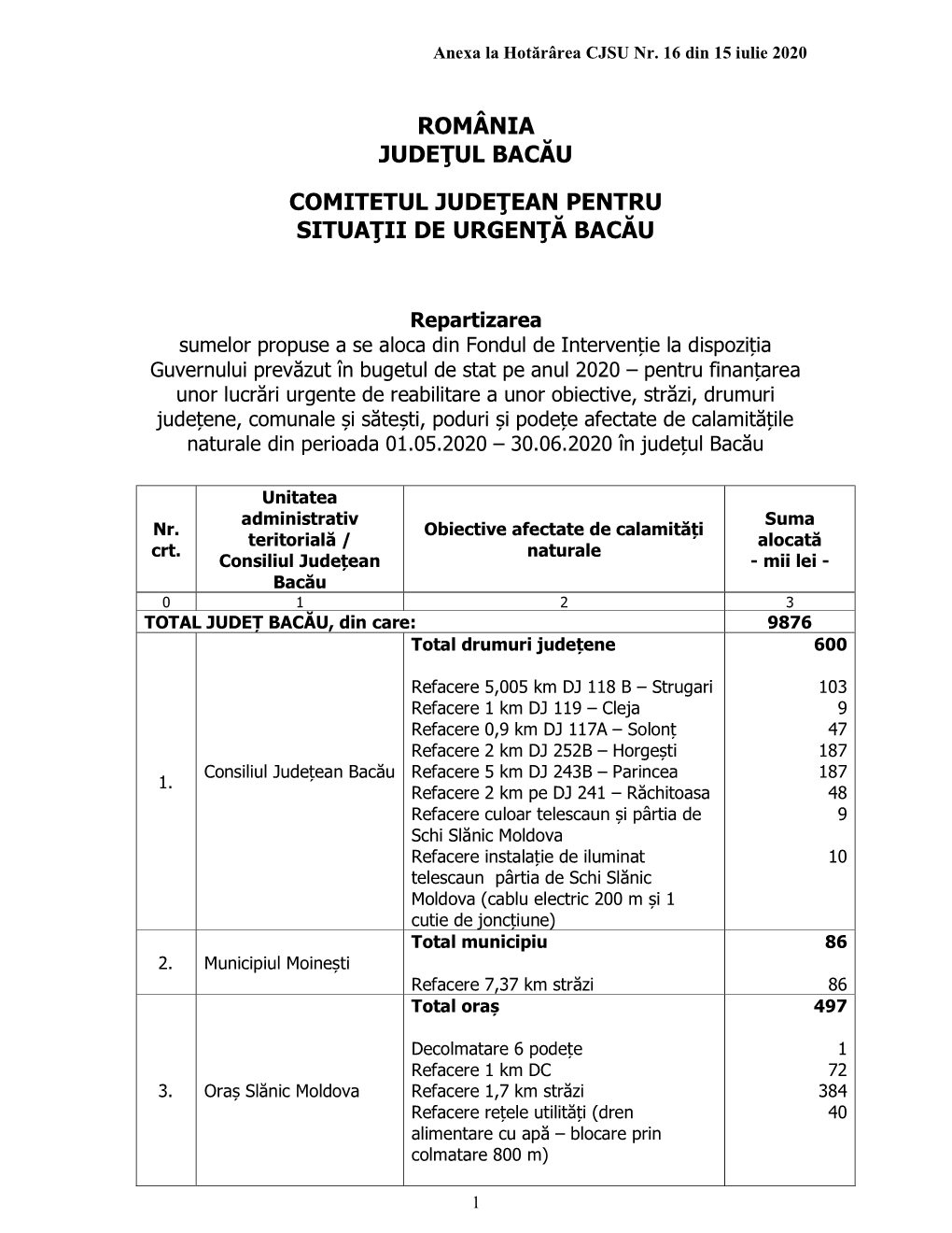 România Judeţul Bacău Comitetul Judeţean Pentru