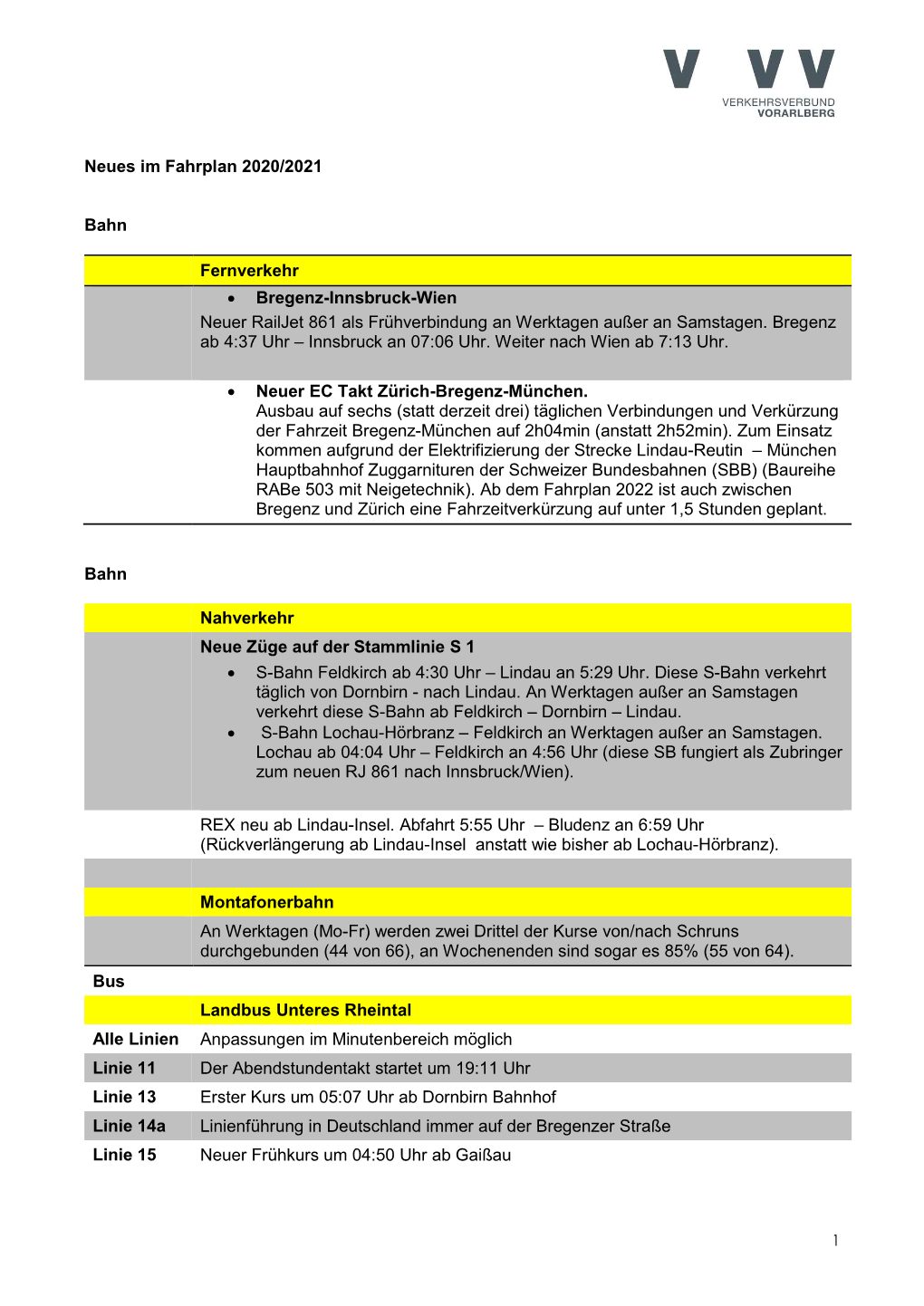 Neues Im Fahrplan 2020/2021 Bahn Fernverkehr • Bregenz-Innsbruck