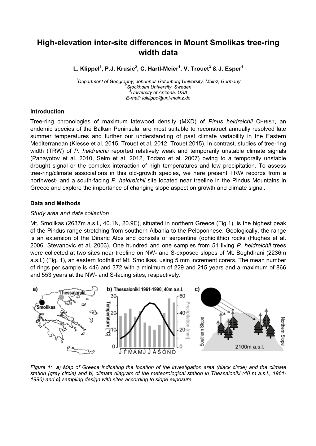 High-Elevation Inter-Site Differences in Mount Smolikas Tree-Ring Width Data