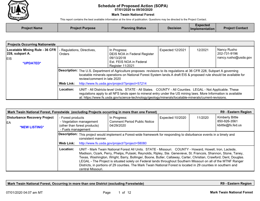 Schedule of Proposed Action (SOPA) 07/01/2020 to 09/30/2020 Mark Twain National Forest This Report Contains the Best Available Information at the Time of Publication