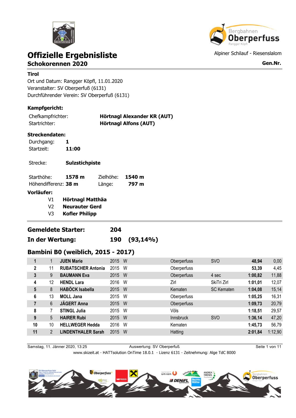 Offizielle Ergebnisliste Alpiner Schilauf - Riesenslalom Schokorennen 2020 Gen.Nr