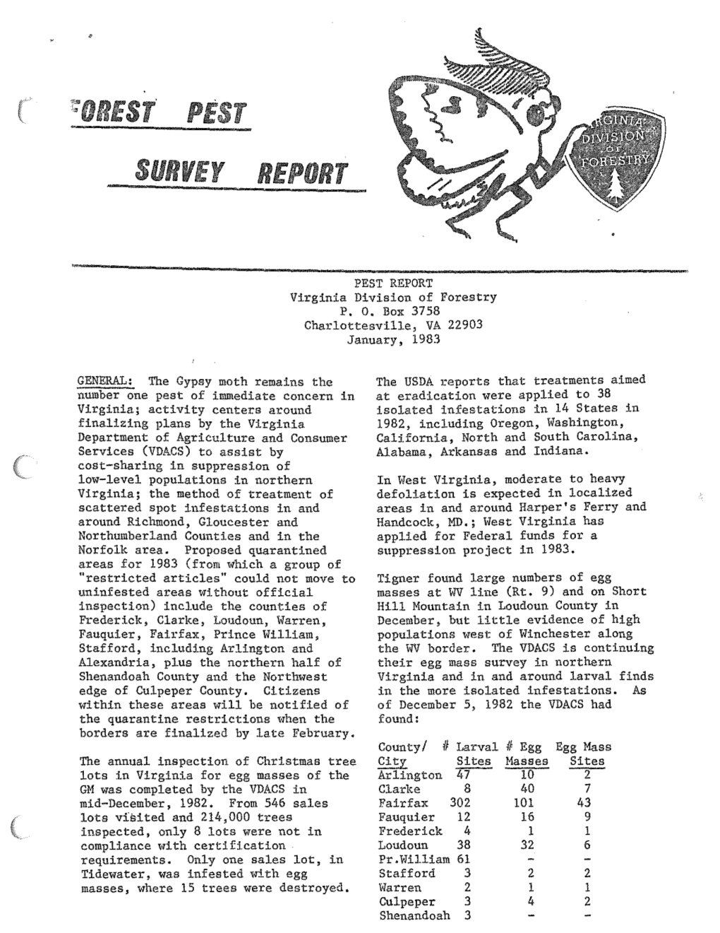 R:Ores1 PEST SURVEY REPORT