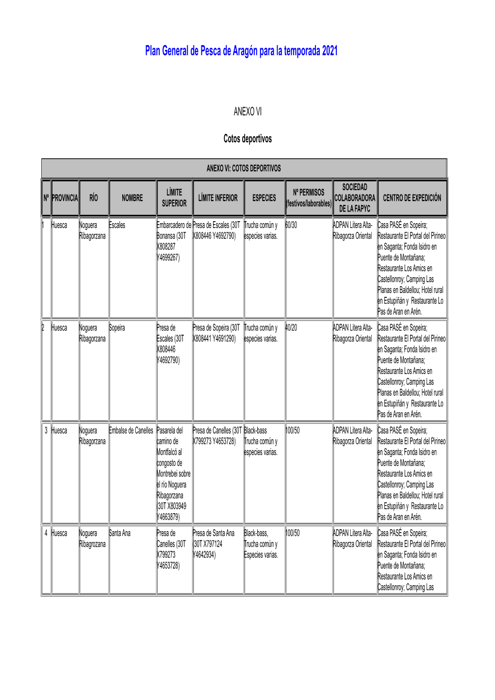 Plan General De Pesca De Aragón Para La Temporada 2021