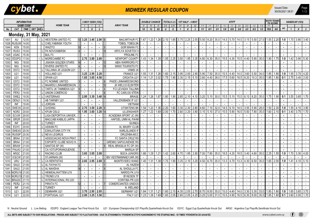 Midweek Regular Coupon 30/05/2021 08:51 1 / 2